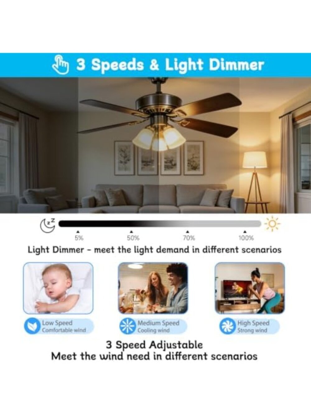 3-Speed Universal Ceiling Fan Remote Control Kit with Receiver - Easy Install - Picture 6 of 7